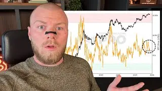 Mid Cycle CRYPTO Reset en Verlengde Bull Markt? 🤔