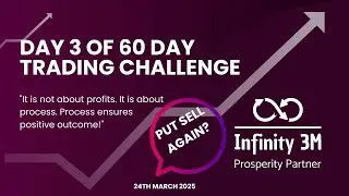 Day 3: Rule-Based 60 Day Trading Challenge - Discipline & Analysis (3.6% in 3 Days!)
