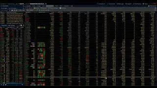 S&P 500 / Elliott Wave Daily Update 1/27/2026 by Michael Filighera