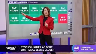 Stocks trend higher, consumer discretionary leads sector gains