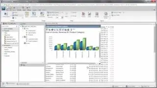 WebFOCUS 8.2 BUE Creating Content: Using Active Technologies