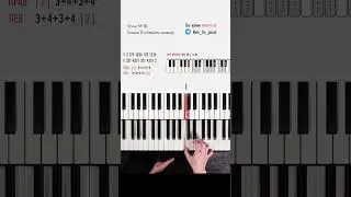 Гамма Си бемоль мажор #урокифортепиано