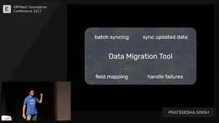 Data Migration Tool in Frappe Framework, by Faris & Prateeksha