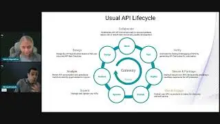 Securing AI APIs with Veena Rajarathna and Ahmed Koshok