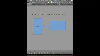 Comment changer format page portrait en paysage word excel libreOffice writer calc