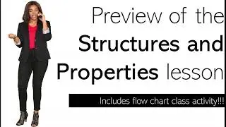 Structure & Properties of Substances | Bonding from Data | A Level Chemistry (Edexcel Spec)