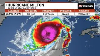 Chasing Hurricane Milton: A Storm to Remember!