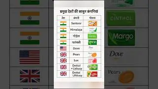 प्रमुख देश की साबुन कंपनी कौन सी है || Which is the leading soap company of the country? #gk #shorts