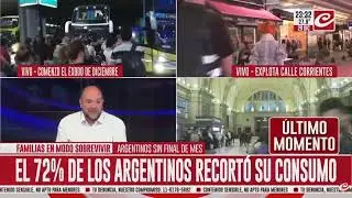 Consumo responsable: datos clave para entender la Argentina actual. Verano 2026.