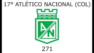 TABLA HISTÓRICA DE PUNTOS EN LA COPA LIBERTADORES DE AMÉRICA (DICIEMBRE 2025)