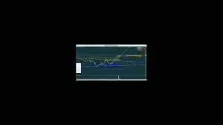 🤠 Sniper Combiner 👽 download 🙌 #amtradingtips #trading #pro_coder #forextrading #forex  #trader