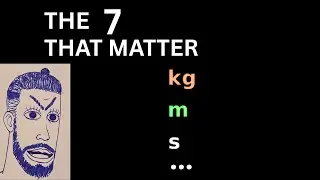 The 7 SI Units Explained Simply (Everything Builds From These)
