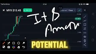 🚨 MYX COIN GOING TO MOON 🌙 50$? IN 2025‼️ MYX FINANCE PRICE FORECAST | MYX CRYPTO NEWS