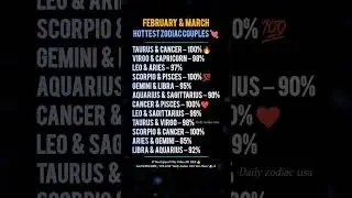 February & March Hottest Zodiac Couples#ZodiacCouples#LoveCompatibility#AstrologyUSA#ZodiacLove