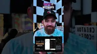 Best Trading Education and tools for beginners 👈 #taptotrade #propfirmtrading #trading #tradingtool