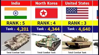 Top 50 Combat Tank Fleet Strength by Country 2025 | Combat Tanks From Different Countries |