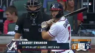 Astros vs Braves (08-20-2022) (Braves Radio Broadcast)