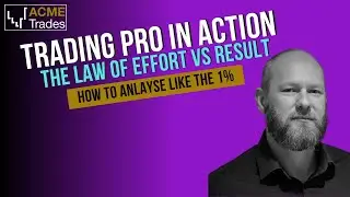 PRO Analysis: REAL use of the Wykoffian Law ''Effort vs. Result''  #wyckoff #VSA #es_f #btc #forex