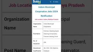 Indore Municipal Corporation Jobs Notification 2024: Apply Offline for 306 Fireman, Cleaning Guard