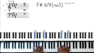 How to play Damage by H.E.R piano tutorial