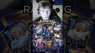 Ranking TOTY Attackers
