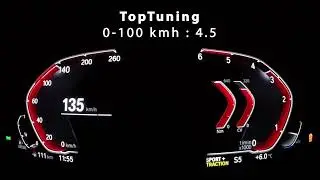 Rimappatura BMW 330XD G20 265cv By TopTuning Treviso