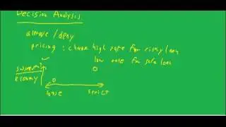Decision analysis part 1