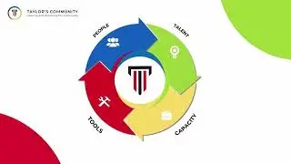 Taylor's Community Introductory Video [Version 2024]