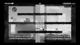 Captain Soda Colour Vision Deficiency Accessibility (Achromatopsia)