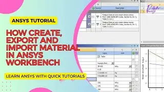 How to create, export and import material in Ansys |Ansys Tutorial| @rzastories