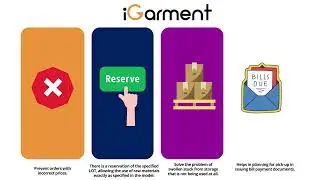 Garment ERP Cloud software - Production software | Apparel Management - iGarment