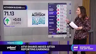 Stocks moving in after hours: Lyft, Take-Two, Activision, Trip Advisor, Groupon