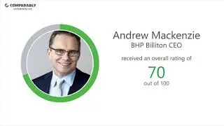 BHP Billiton's CEO and Office Environment - Q1 2019