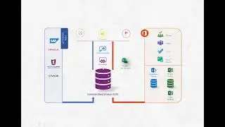 Microsoft Project for the Web explained