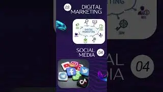 Website Creator  Website Designer Near Me Website Design Company Hyderabad #explorepage