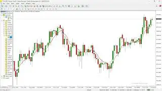 Star Scalper для MT4 &mdash; система скальпинга без перерисовки с 7 шаблонами и советником.