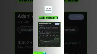 Invest in cooking oil stocks #trading #stocks #ytshort