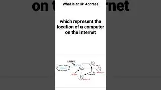 IP Address Explained Simply in English | What is an ip address | Networking Studies ep 2 #ipaddress