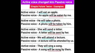 passive voice future tense examples active voice  changed into passive voice simple