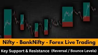 Nifty - BankNifty - Forex & Crypto Live Trading || 1 Dec || Pullback Indicators
