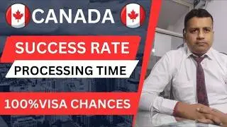 Canada Visitor Visa Updates 2024।Canada Tourist Visa Processing Time after Biometrics