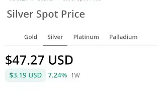 The Price of SILVER is INSANE - Start Stacking Now for the Economic Crisis - Looking for 90% Silver 