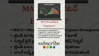 MACD Indicator Explained Telugu#macd #macdindicator #stockmarket #viral