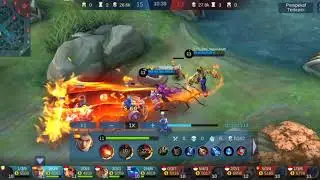 Top global valir 2020