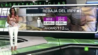 ¿Cómo afecta a las rentas españolas la rebaja del IRPF?