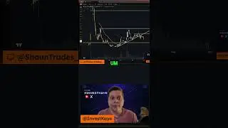 Robinhood: The No-Commission Trading Revolution Explained #shorts