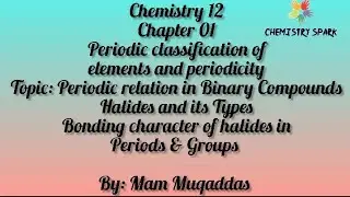 Halides and its Types in detail | periodic trends chemistry 12, chapterno1, Fsc part-2 #halide