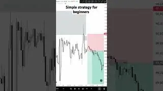 Simple strategy for beginners in forex #trading #forex #swingtrader #forextrading #btcusd