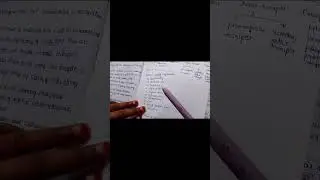 M Pharmacy pharmacology notes  the dynamics of drug absorption class 2 