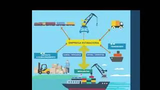 M2 - manutention portuaire